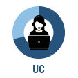 UC