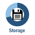 storage